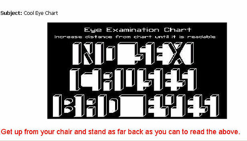 kewl Eye Chart